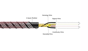 Gasoline Detecting Cable