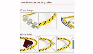 Water Cable Sensor